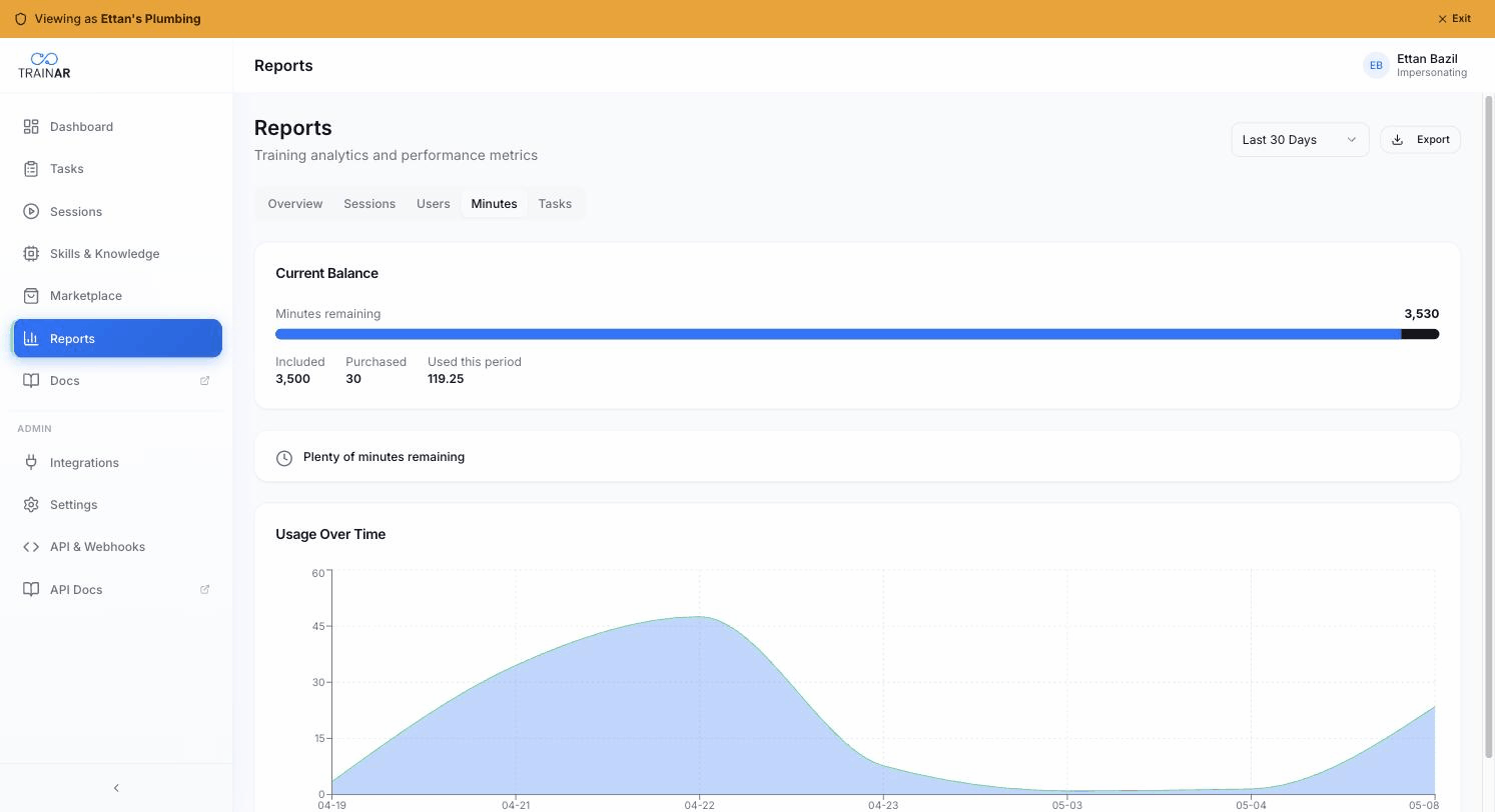 Reports → Minutes — Current Balance card (Included / Purchased / Used this period) + Usage Over Time chart