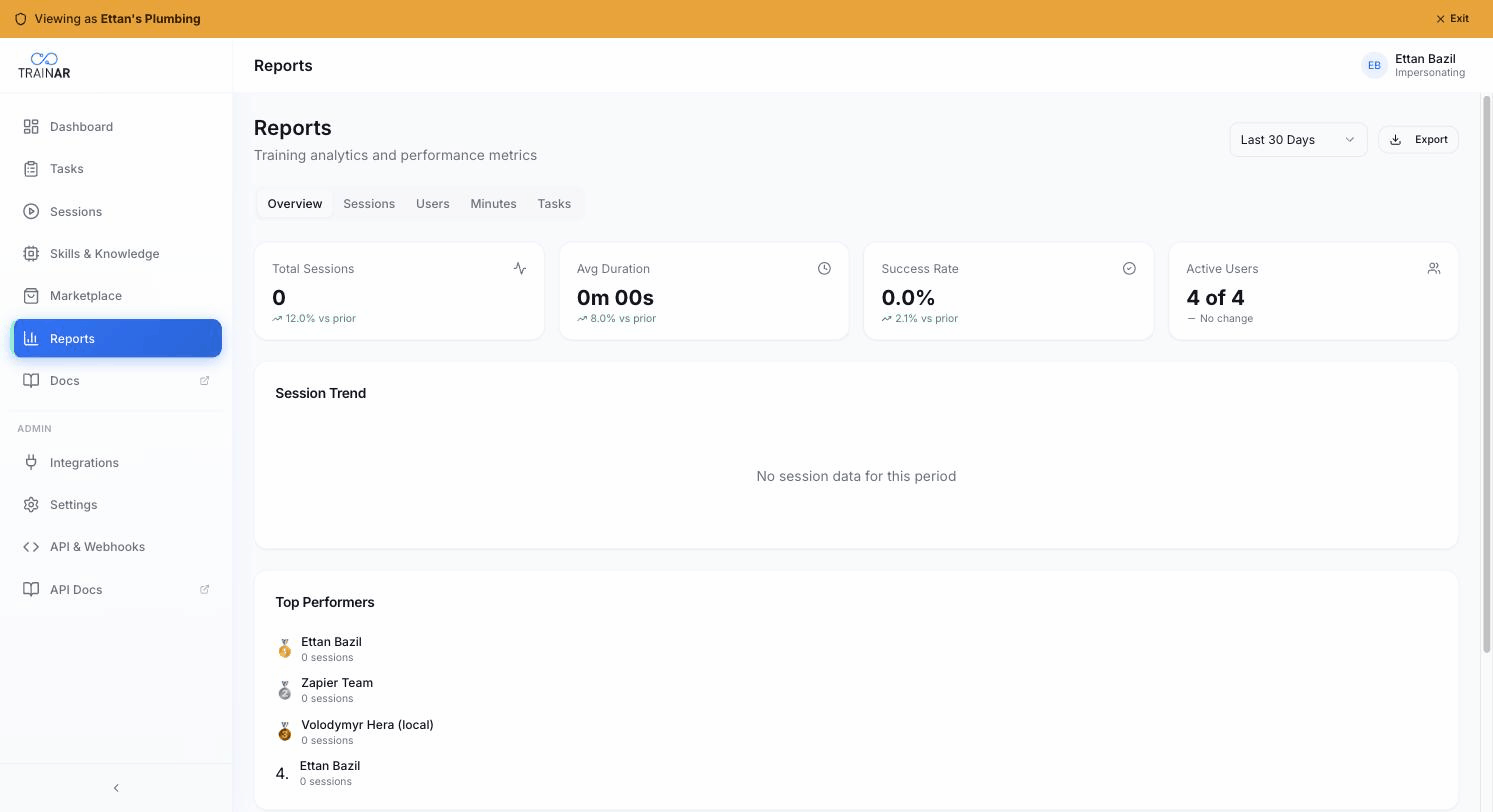 Reports overview