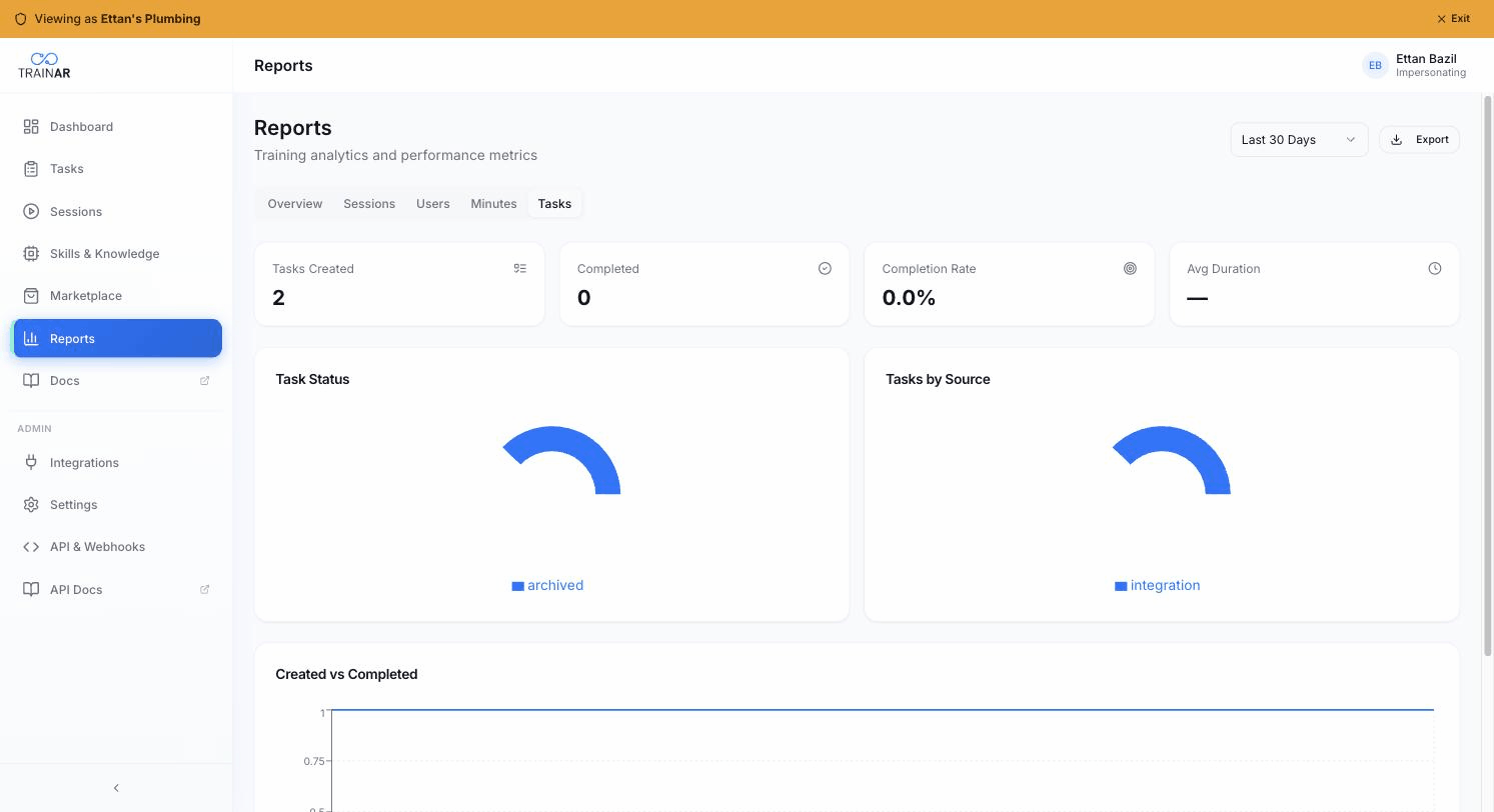 Reports → Tasks tab — Tasks Created / Completed / Completion Rate / Avg Duration KPIs + Task Status + Tasks by Source + Created vs Completed chart